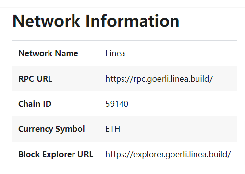 Linea测试网交互教程